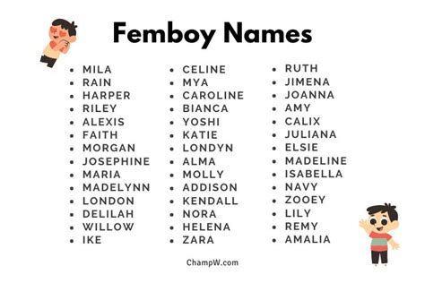 femboy name generator|Femboy Names Generator .